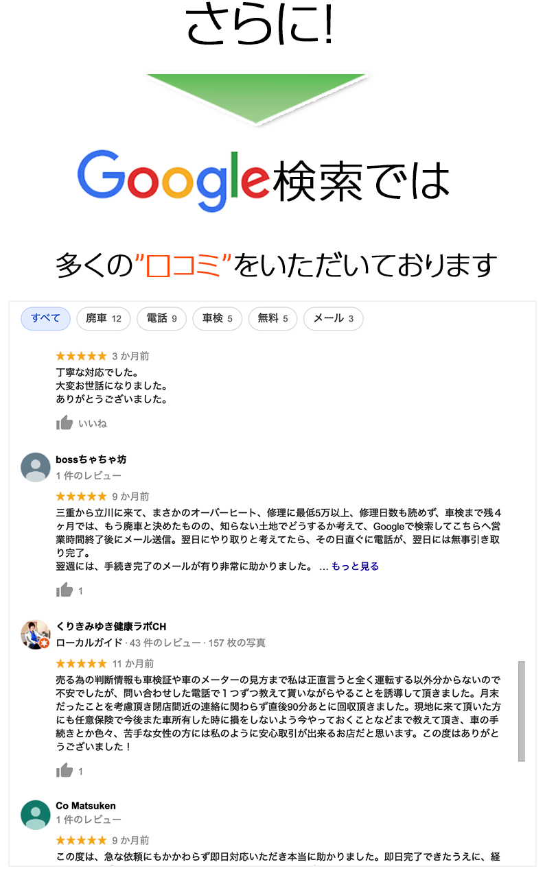 google検索で多くの口コミ
